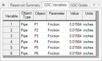 The GSC Variables tab of the Output Window.